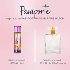 Perfume Pasaporte inspirado en PASSPORT PARIS de PARIS HILTON