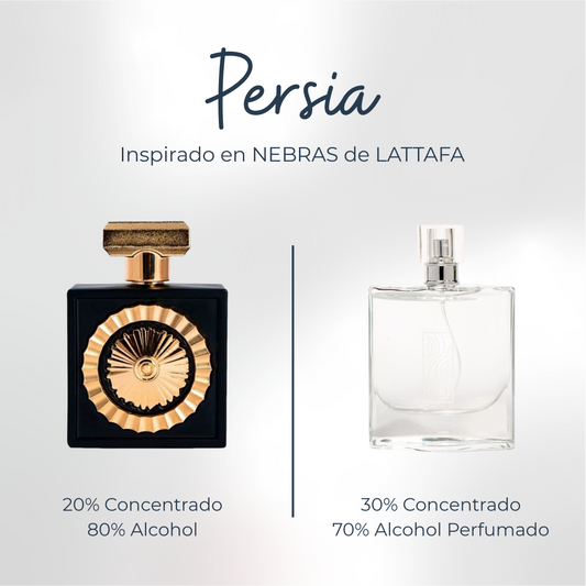 Perfume Persia Inspirada En NEBRAS de LATTAFA