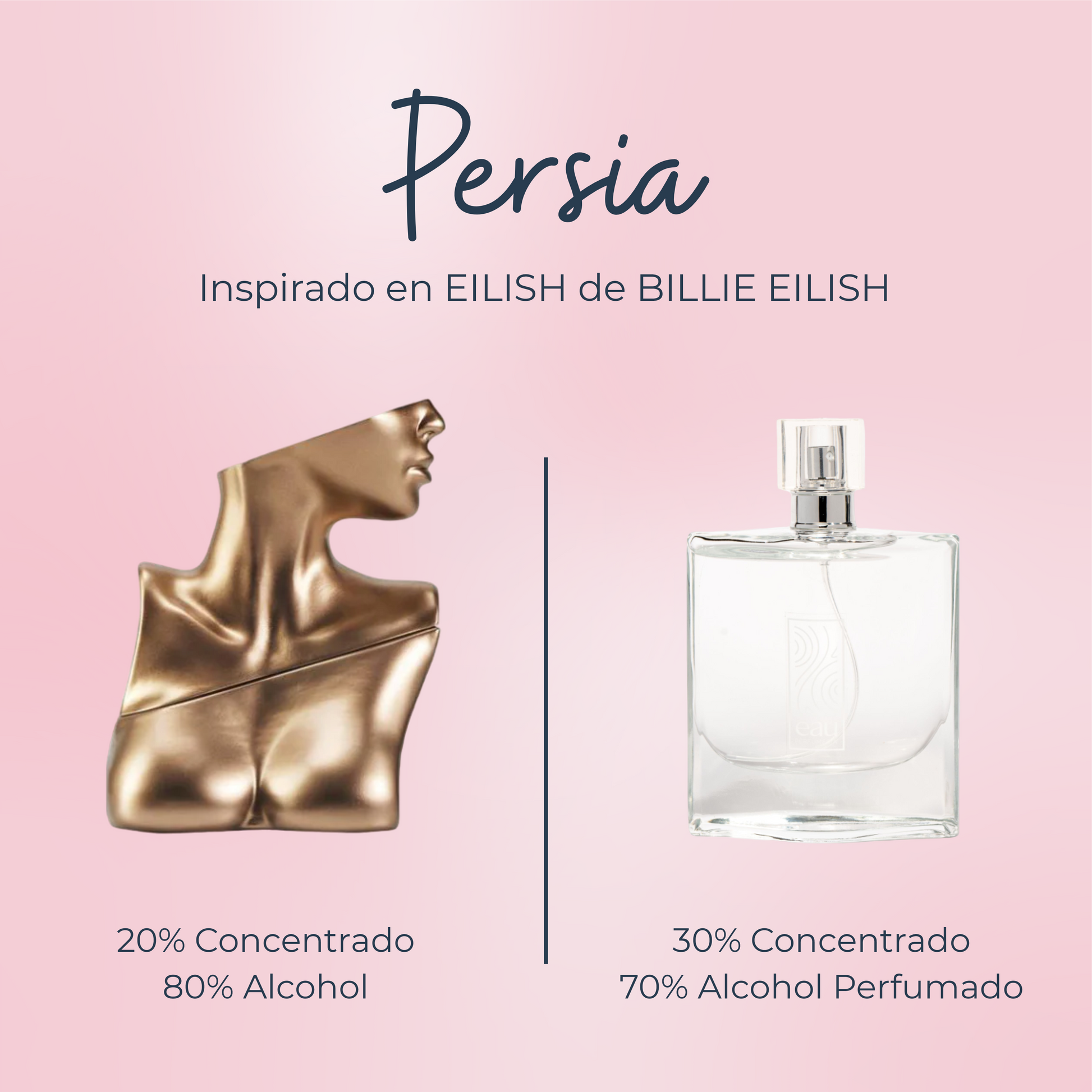 Perfume Persia inspirado en EILISH de BILLIE EILISH