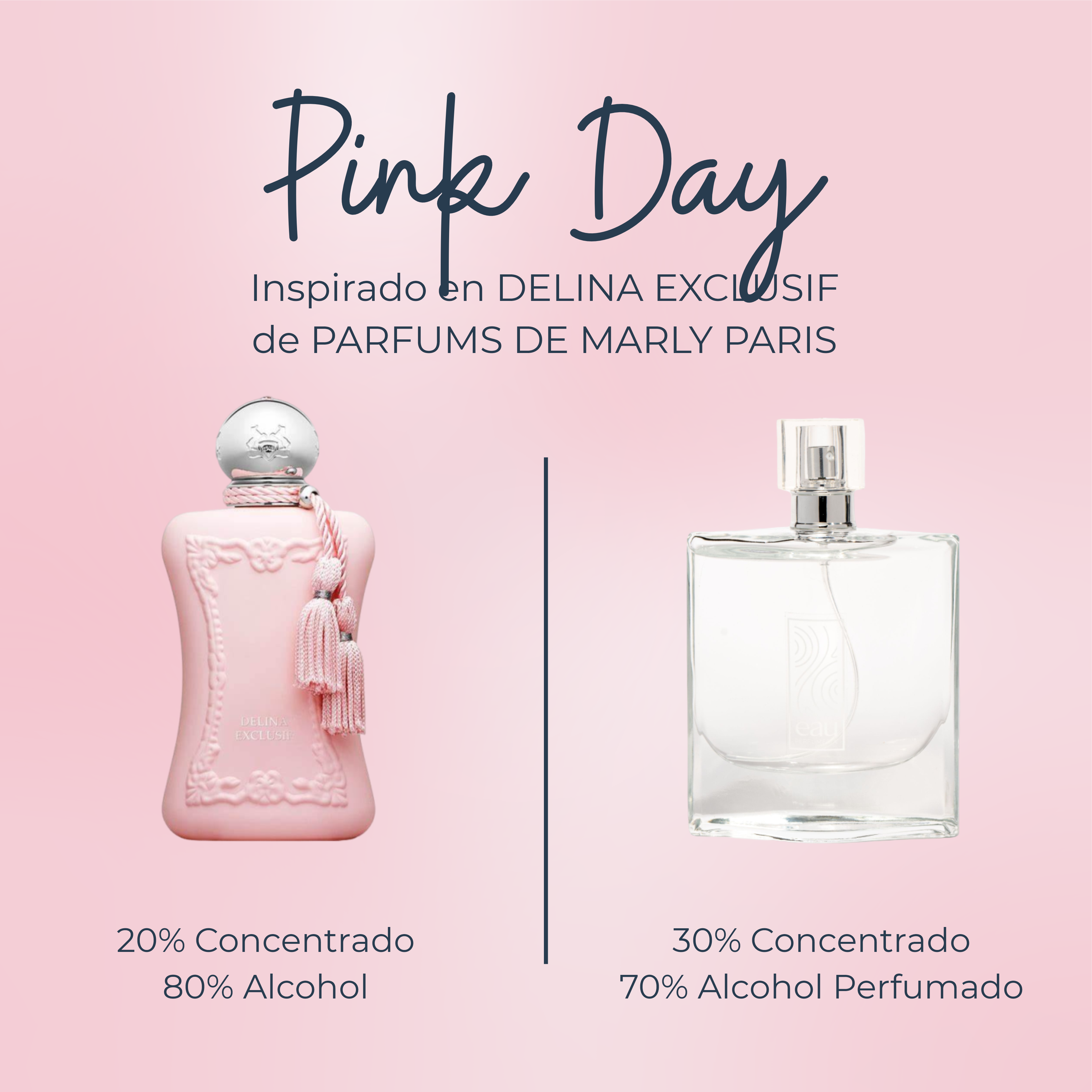 Perfume Pink Day inspirado en DELINA EXCLUSIF de PARFUMS DE MARLY PARIS