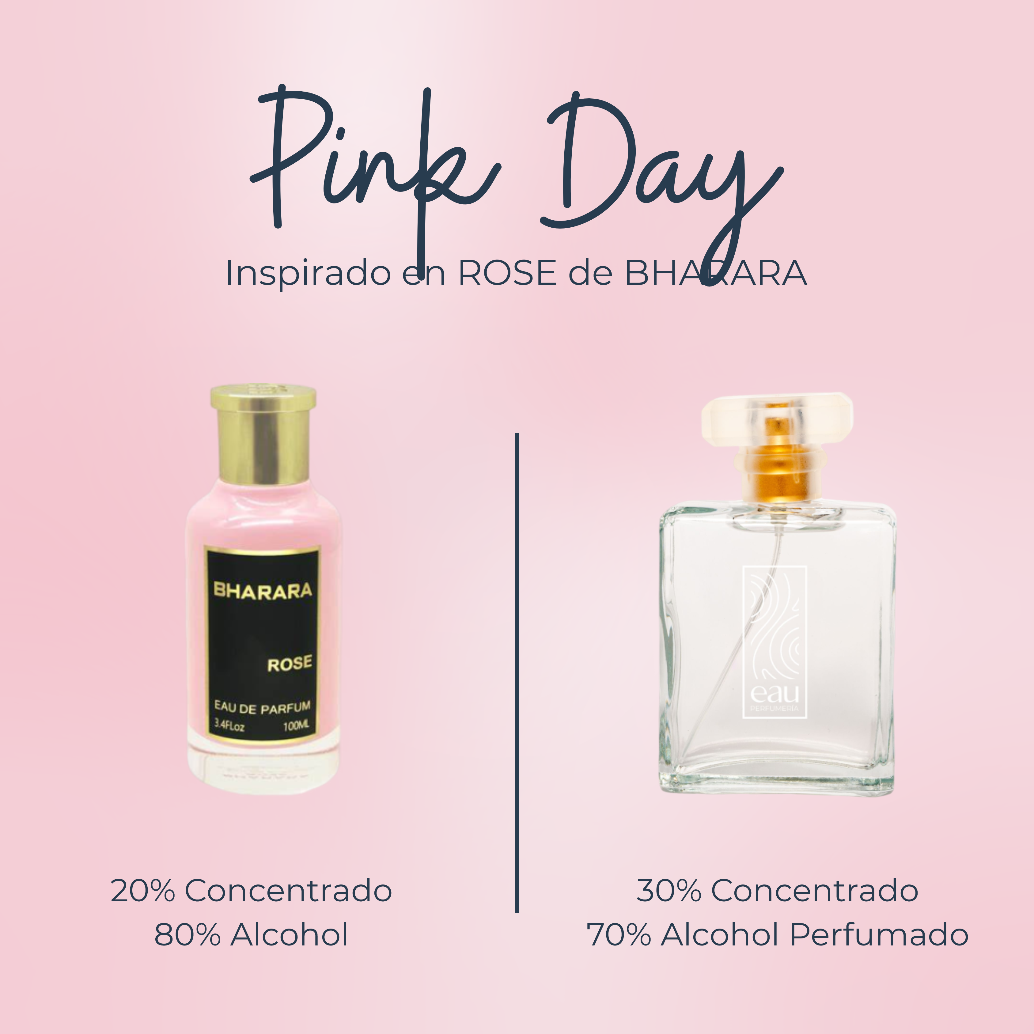 Perfume Pink Day inspirado en ROSE de BHARARA