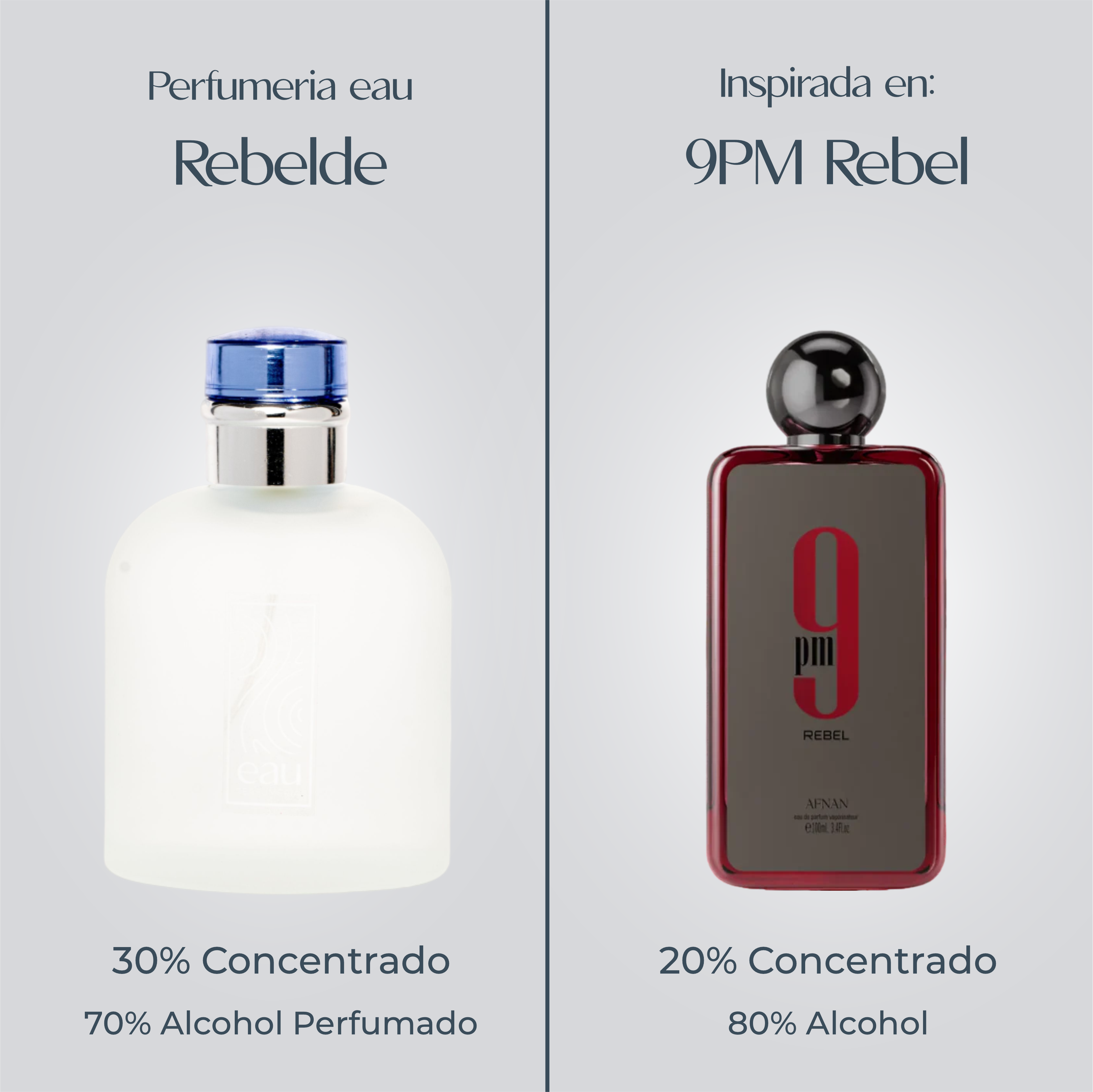 Perfume Rebelde Inspirada En 9PM REBEL de AFNAN