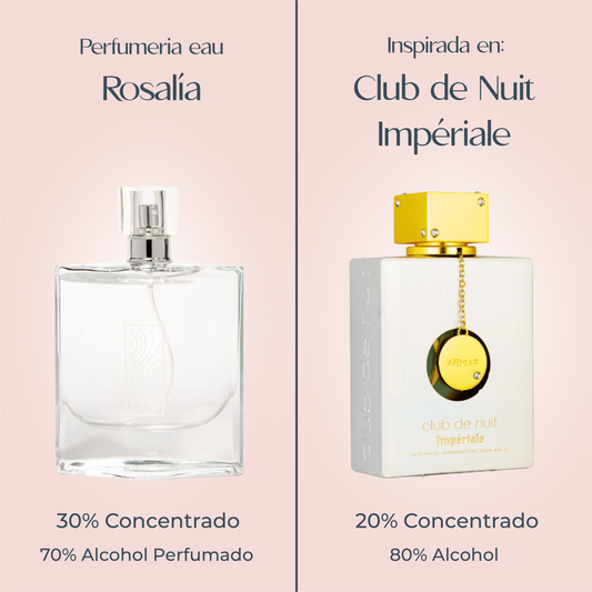 Perfume Rosalia inspirado en CLUB DE NUIT IMPERIALE de ARMAF