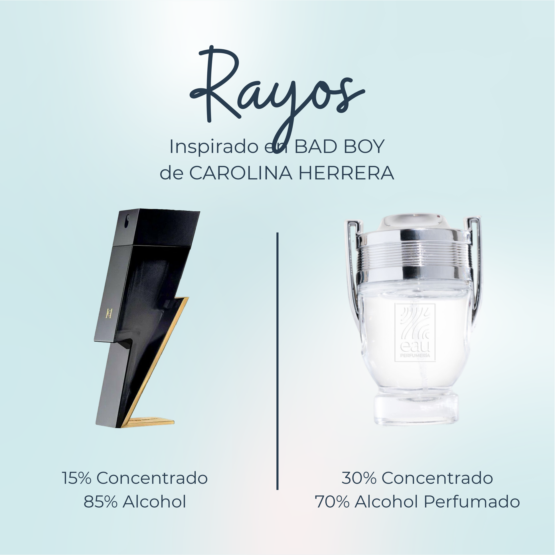 Perfume Rayos Inspirado en BAD BOY de CAROLINA HERRERA