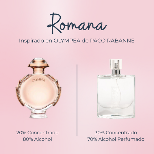 Perfume Romana inspirado en OLYMPEA de PACO RABANNE