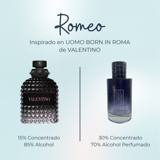 Perfume Romeo Inspirado en UOMO BORN IN ROMA de VALENTINO