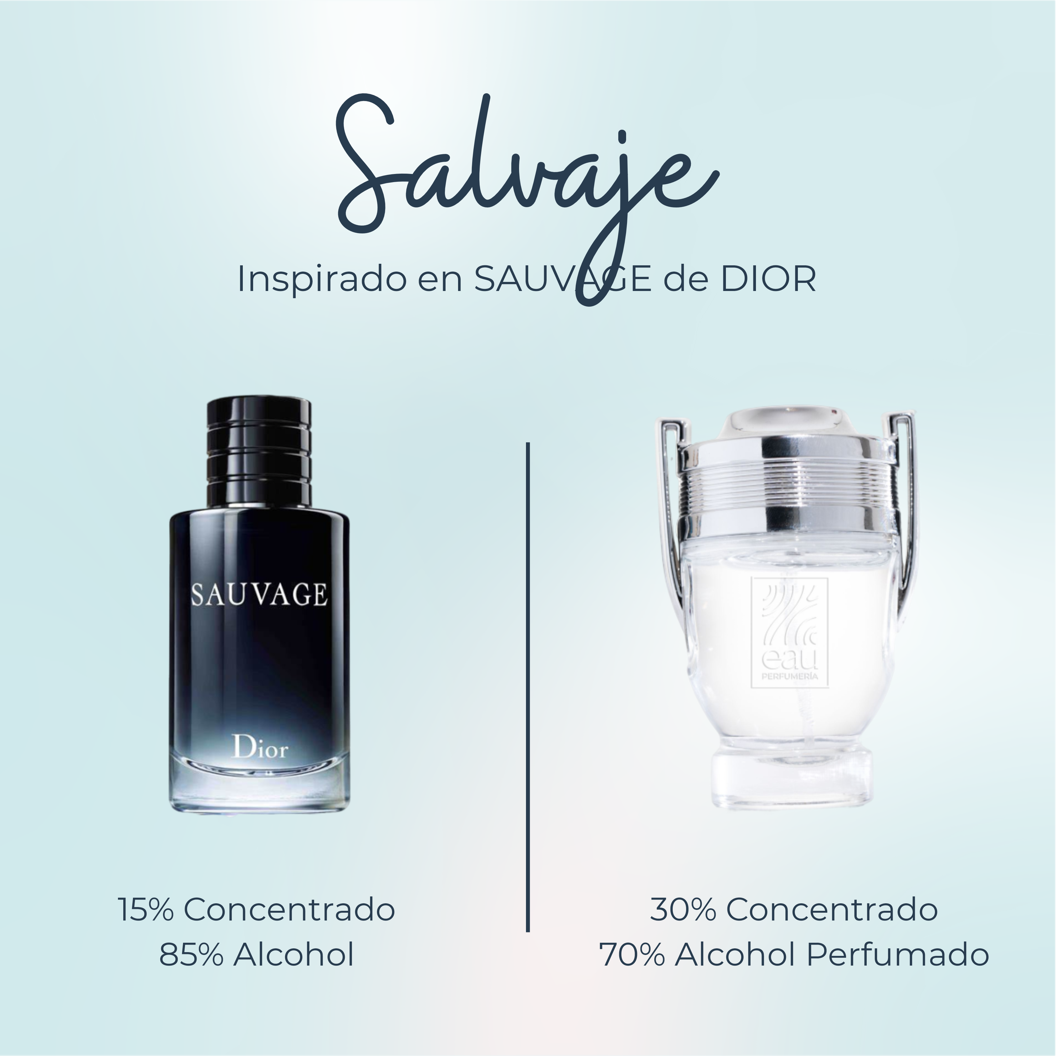 Perfume Salvaje Inspirado en SAUVAGE de DIOR