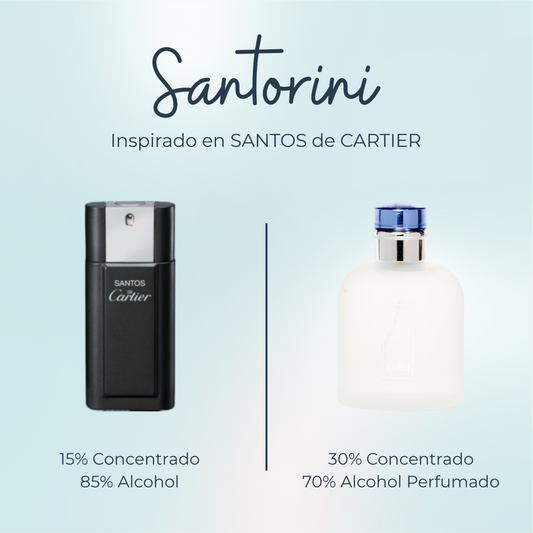 Perfume Santorini Inspirado en SANTOS de CARTIER