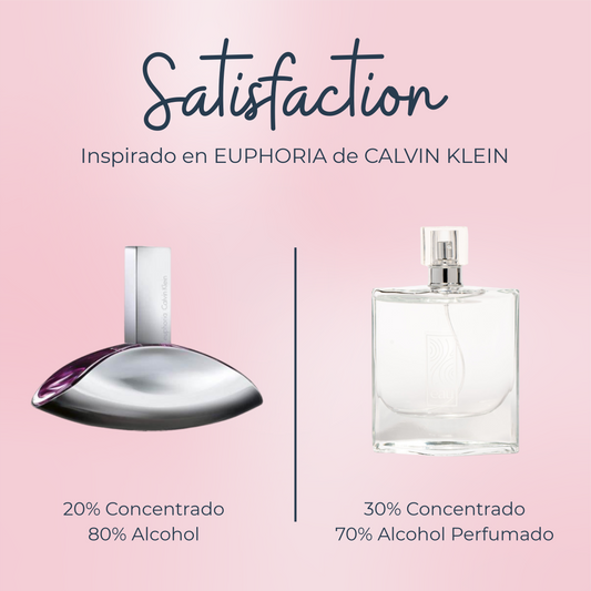 Perfume Satisfaction inspirado en EUPHORIA de CALVIN KLEIN