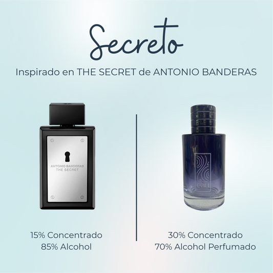 Perfume Secreto Inspirado en THE SECRET de ANTONIO BANDERAS