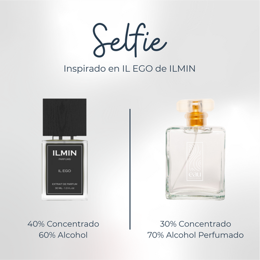 Perfume Selfie Inspirado en IL EGO de ILMIN