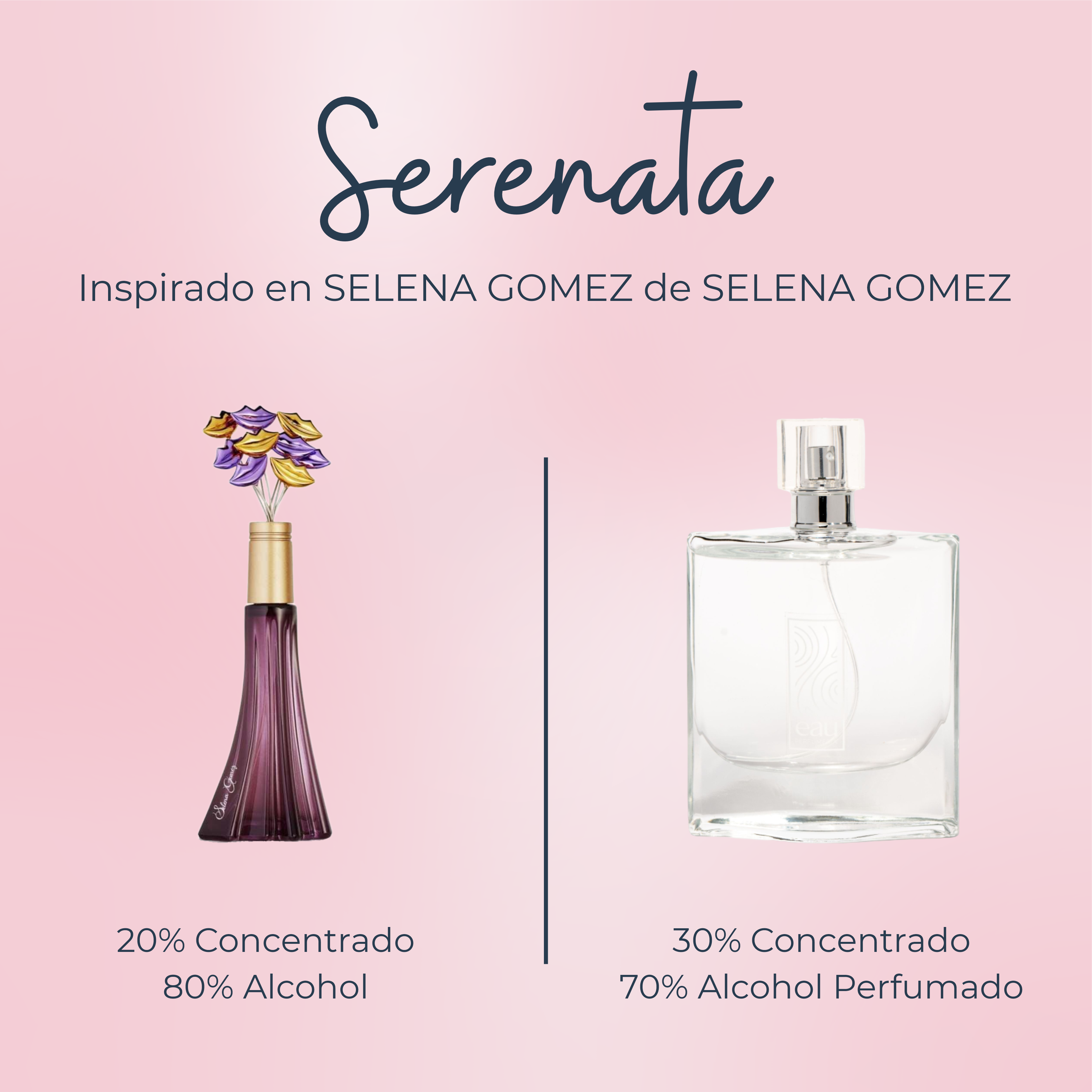 Perfume Serenata inspirado en SELENA GOMEZ de SELENA GOMEZ