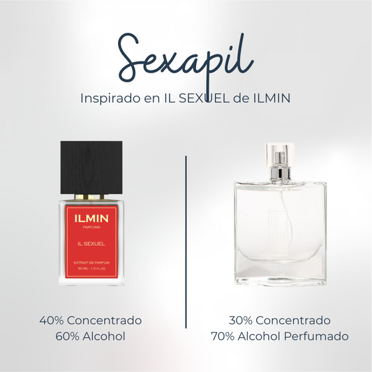 Perfume Sexapil Inspirado en IL SEXUEL de ILMIN