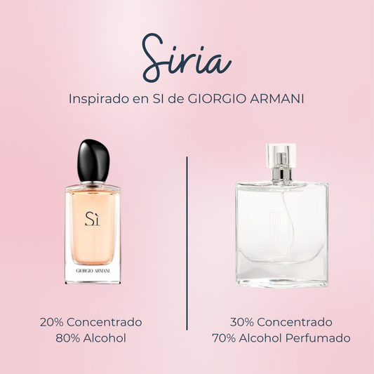 Perfume Siria inspirado en SI de GIORGIO ARMANI