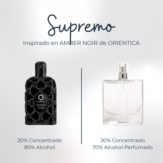 Perfume Supremo Inspirado en AMBER NOIR de ORIENTICA