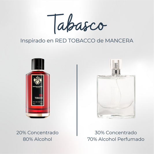 Perfume Tabasco Inspirado en RED TOBACCO de MANCERA