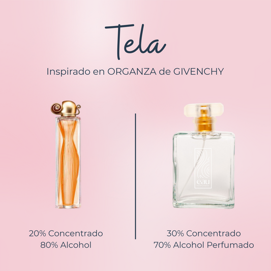 Perfume Tela inspirado en ORGANZA de GIVENCHY