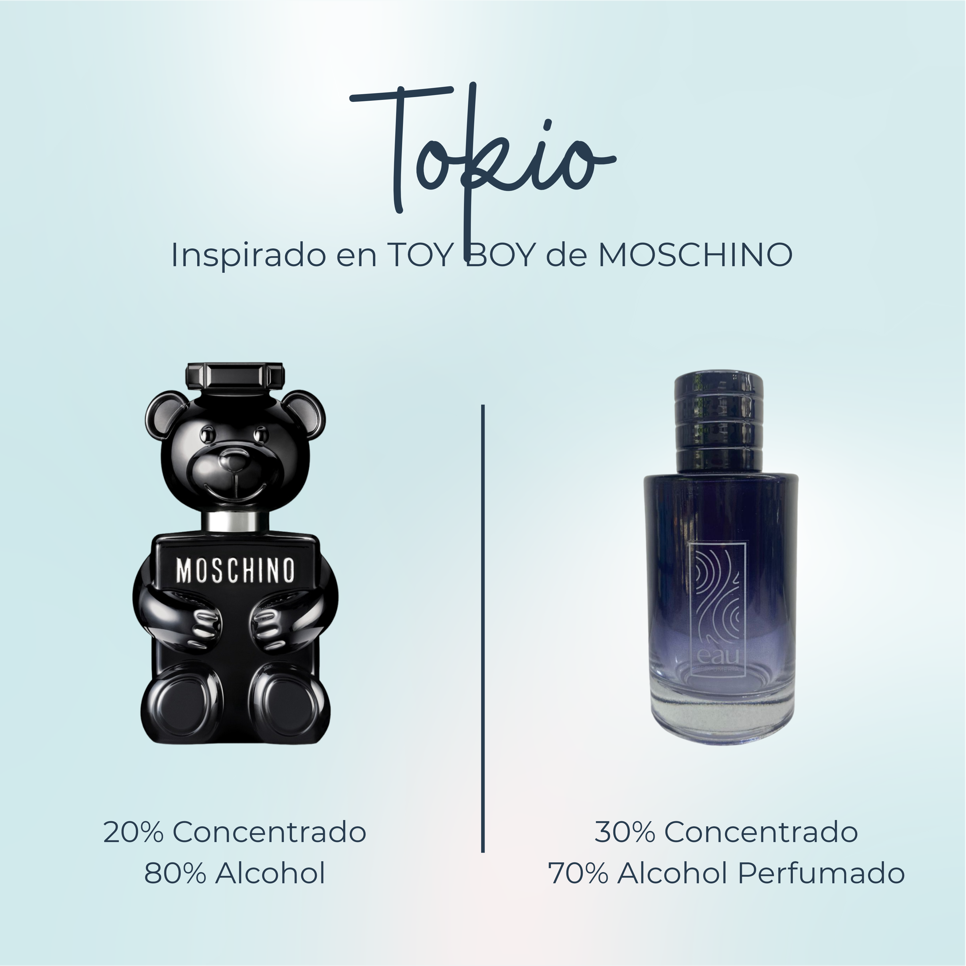 Perfume Tokio Inspirado en TOY BOY de MOSCHINO