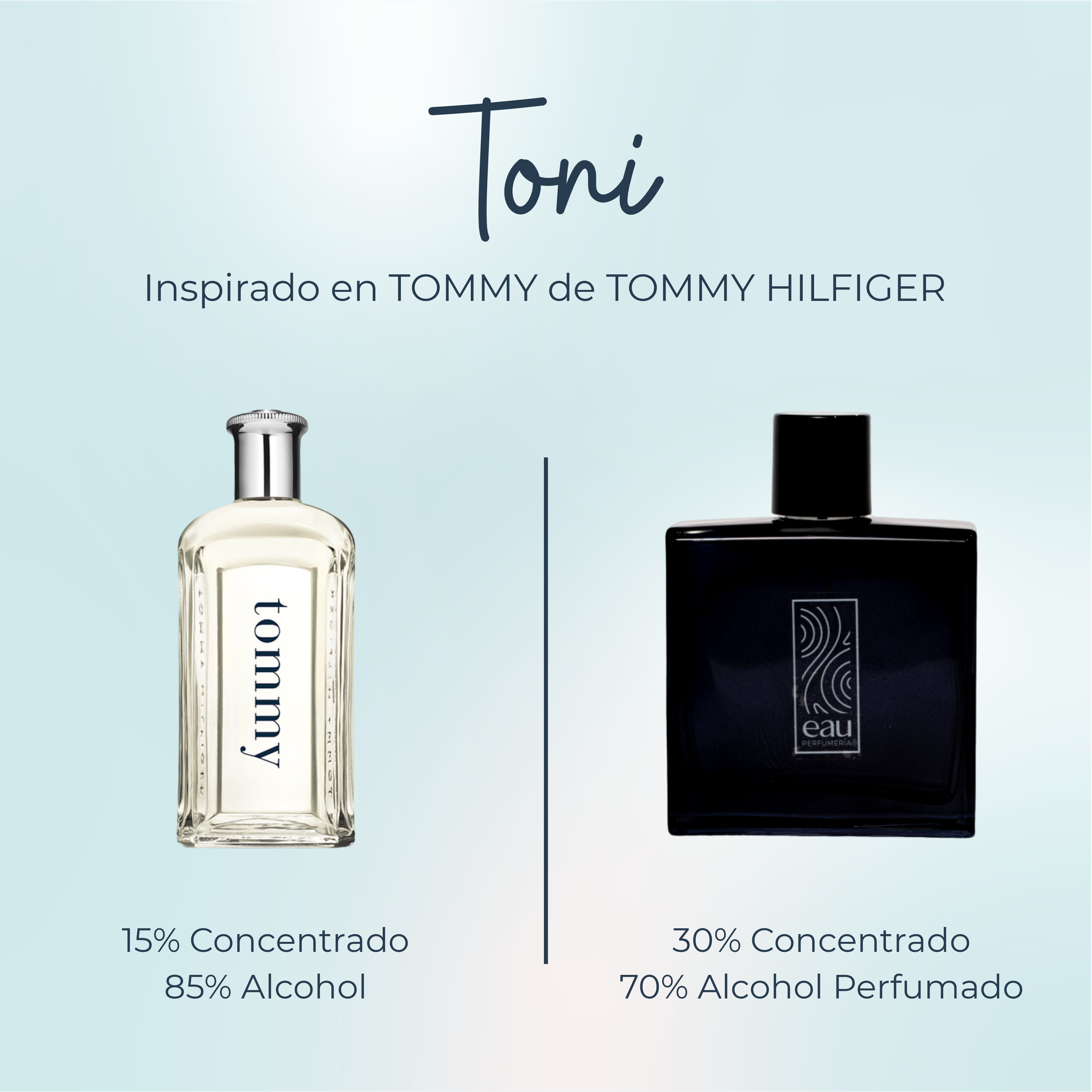 Perfume Toni Inspirado en TOMMY de TOMMY HILFIGER