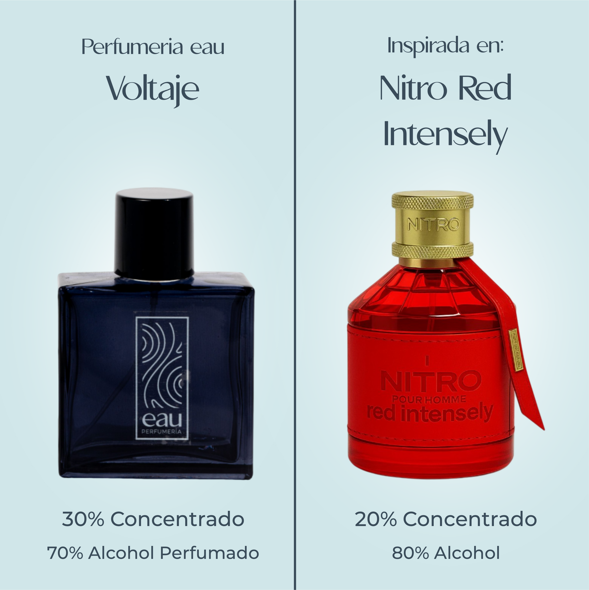 Perfume Voltaje Inspirado en NITRO RED INTENSELY de DUMONT (Copia)