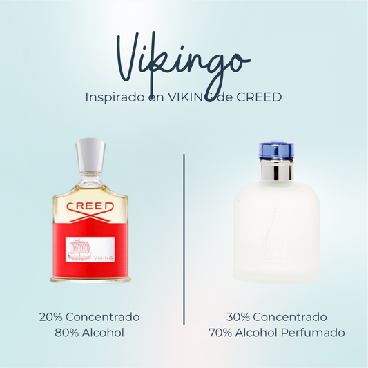 Perfume Vikingo Inspirado en VIKING de CREED