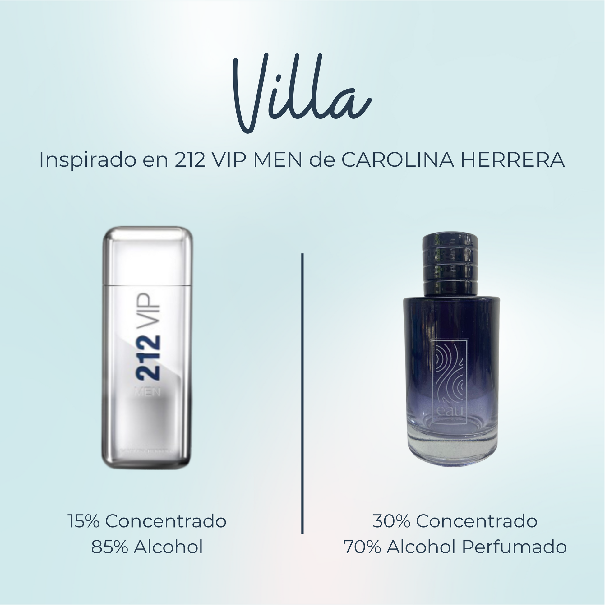 Andres Perfume Man Mejores Perfumes 2020 Hombre Hugo Boss Bottled