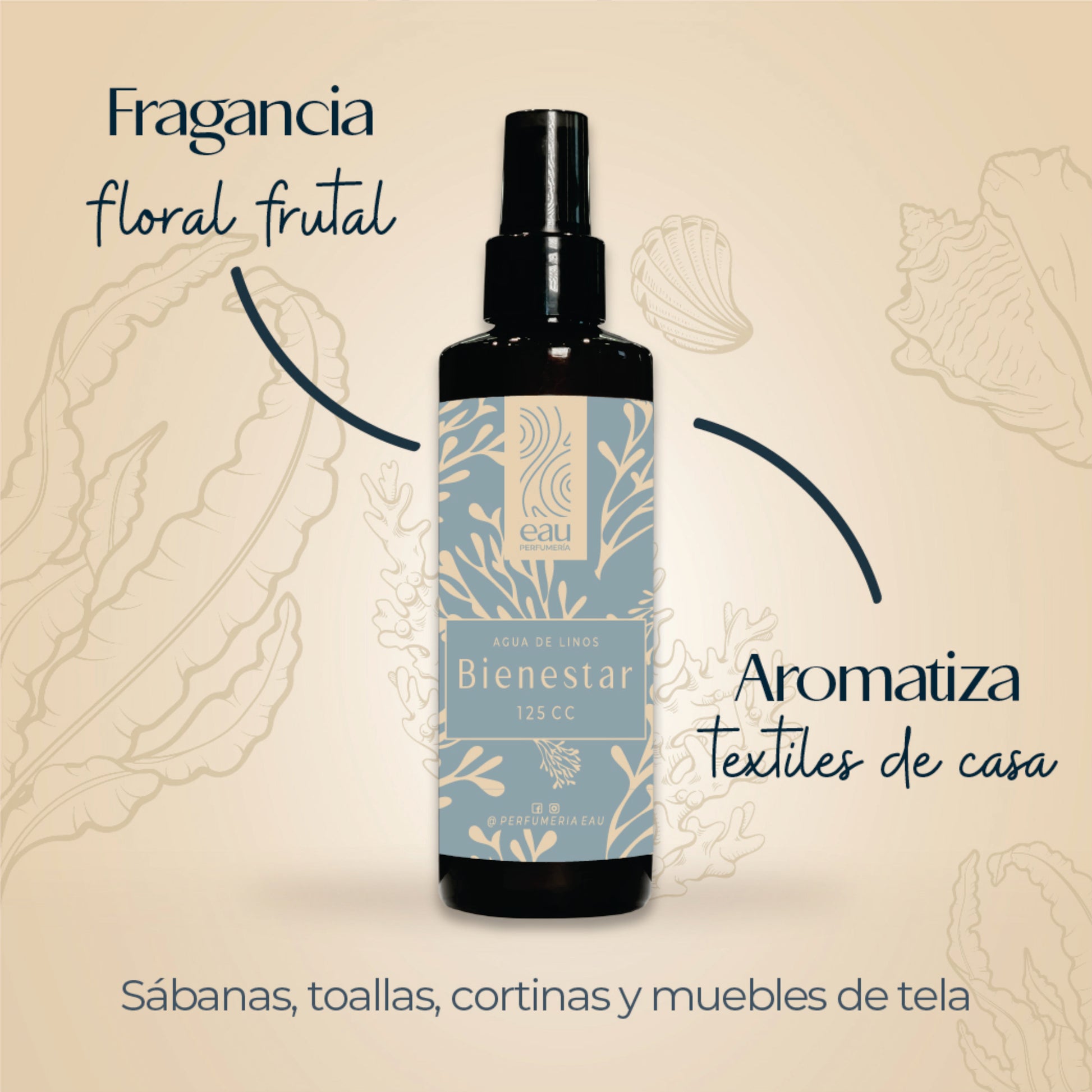 Agua de Linos BIENESTAR - PerfumeriaEau