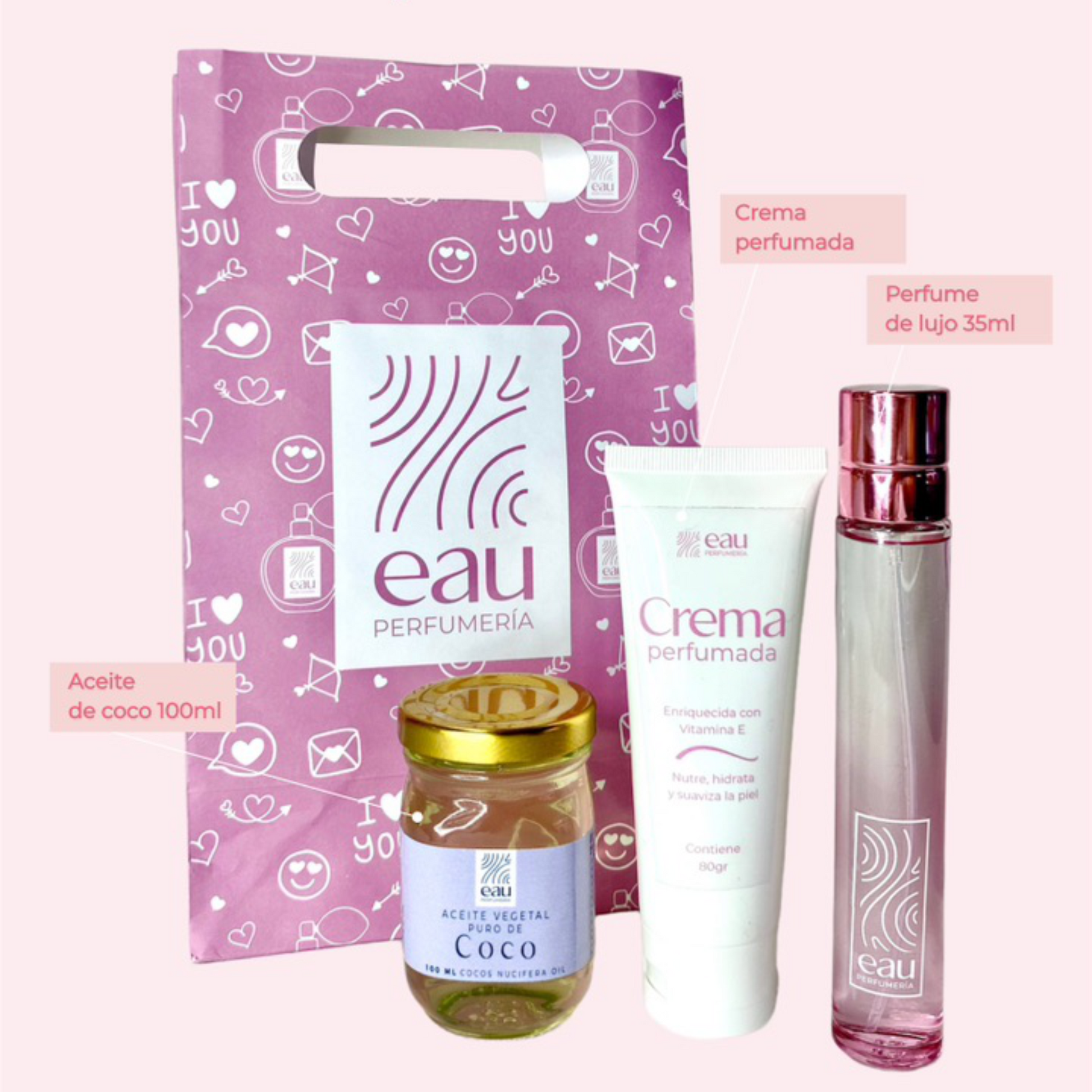 El Regalo perfecto #3 - PerfumeriaEau